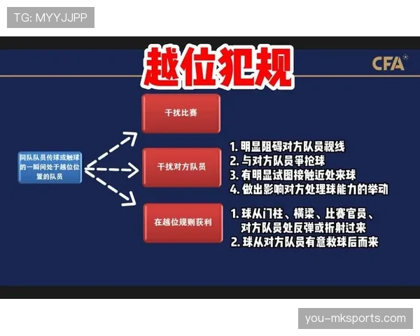 双方犯规是什么情况？规则解析与判罚标准