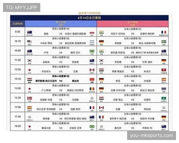 2026世界杯48支球队分12个小组怎么分配每组4支队伍